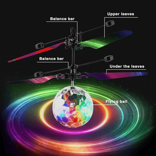 Drone Sphere
