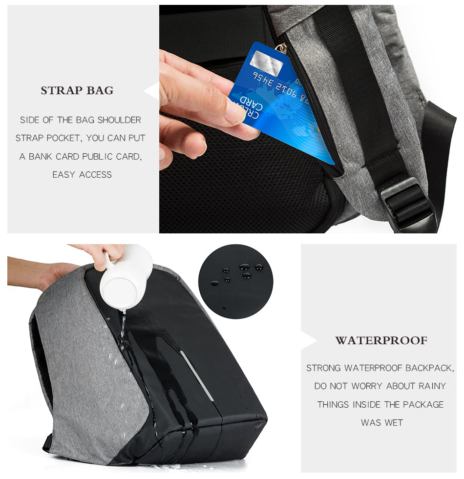 NEW Multifunctional Anti Theft Laptop Backpack