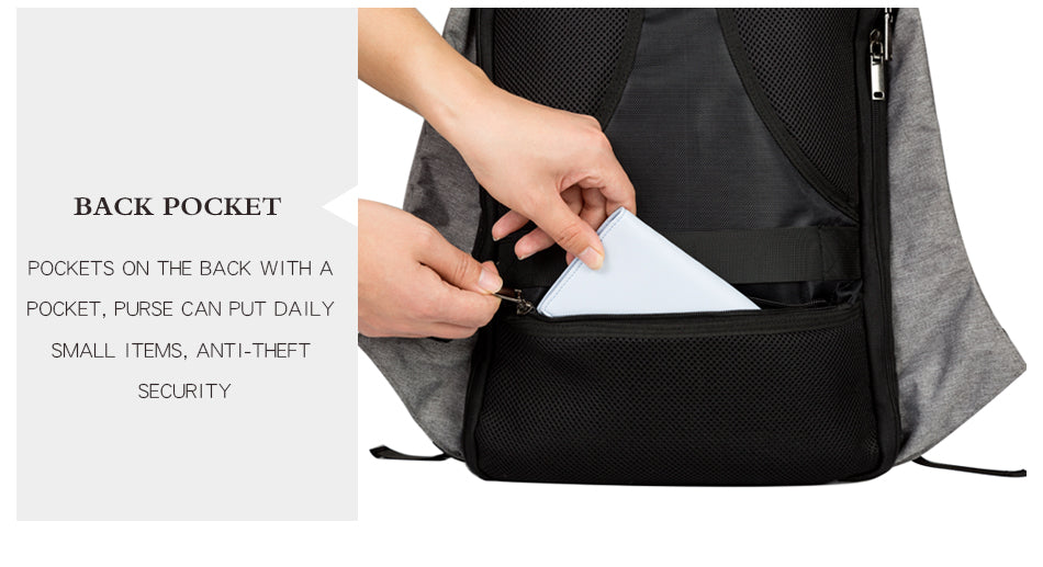 NEW Multifunctional Anti Theft Laptop Backpack