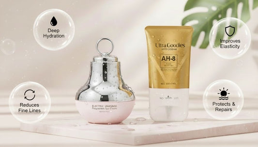 Hydrating Neck & Eye Care Set.