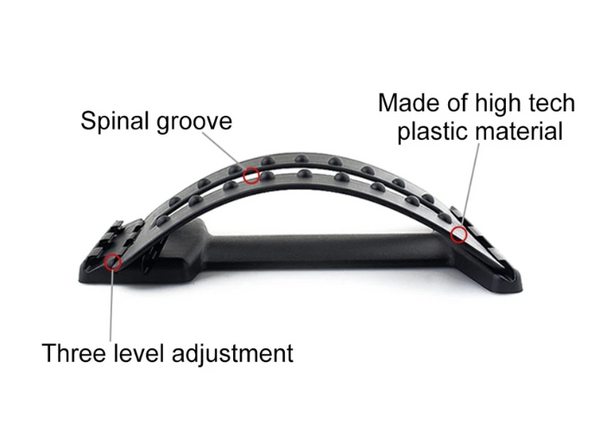 Spinal relieve posture correction plate