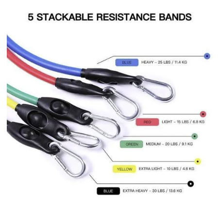 Isolation belt set（Adjustable pulling force）-Buy 2 Free Shipping