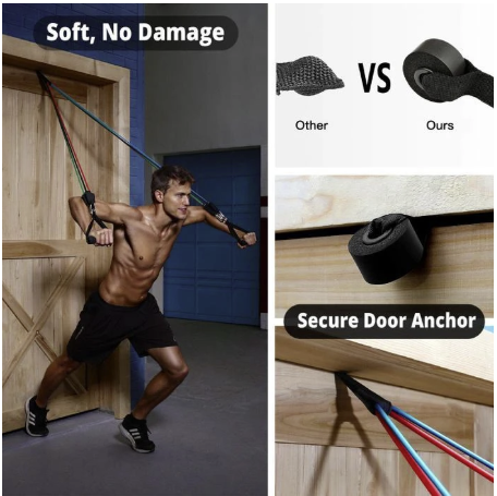 Isolation belt set（Adjustable pulling force）-Buy 2 Free Shipping