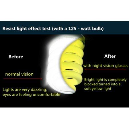 NEW 2019 HD Night Vision Driving Glasses™
