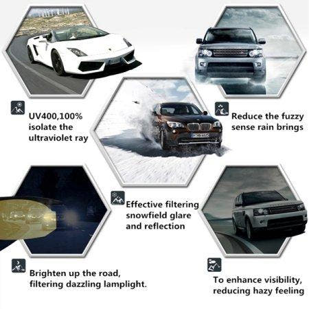 NEW 2019 HD Night Vision Driving Glasses™