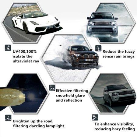 NEW 2019 HD Night Vision Driving Glasses™