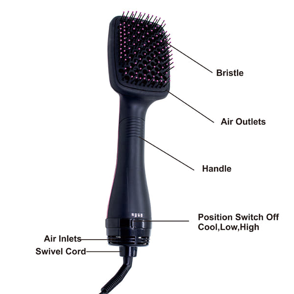 PREMIUM HAIR BRUSH DRYER LIMITED EDITION